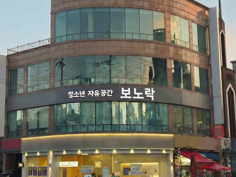 보노락
